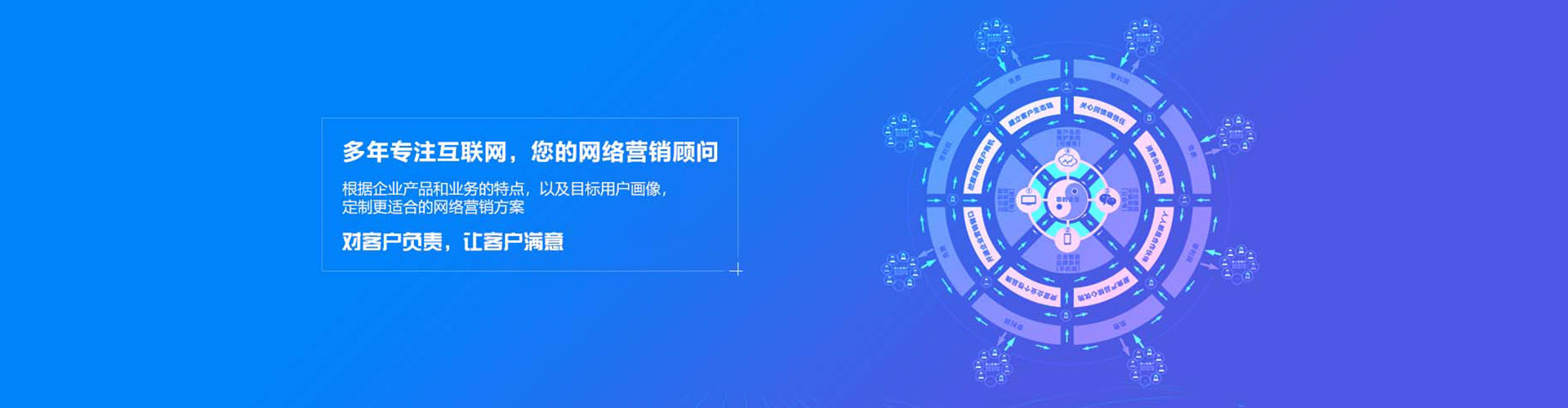 谷城sem投放